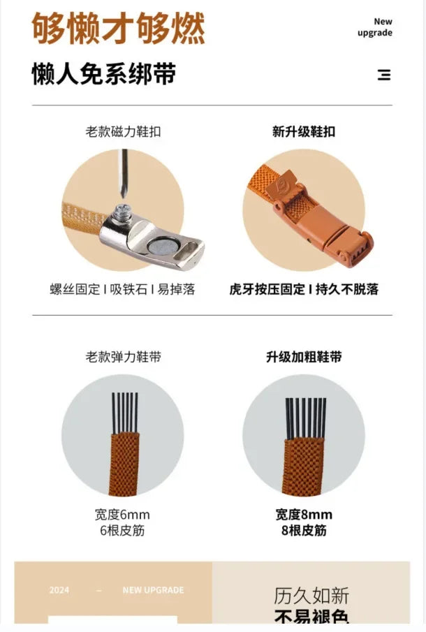 1pair No Tie Shoe Laces Press Lock Shoelaces Without Ties Elastic Laces Sneaker Kids Adult Widened Flat Shoelace Shoes (Copy)